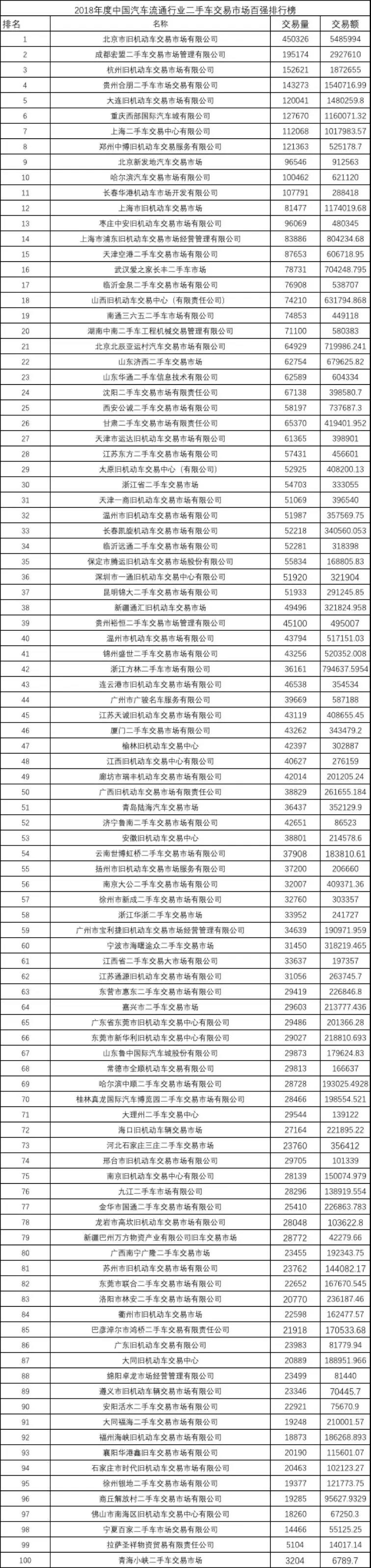 百強(qiáng).jpg