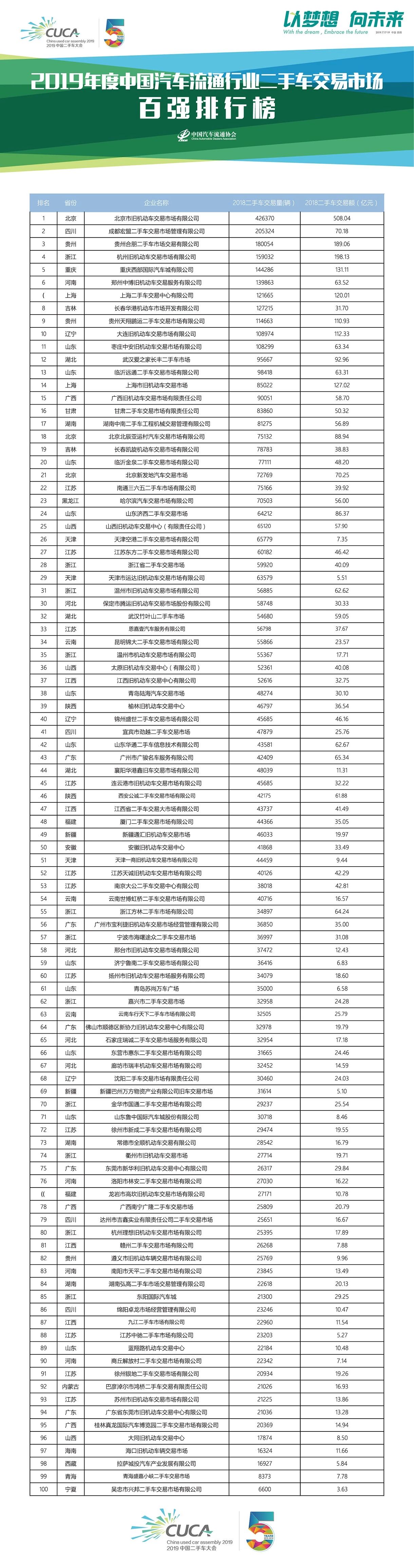百強.jpg