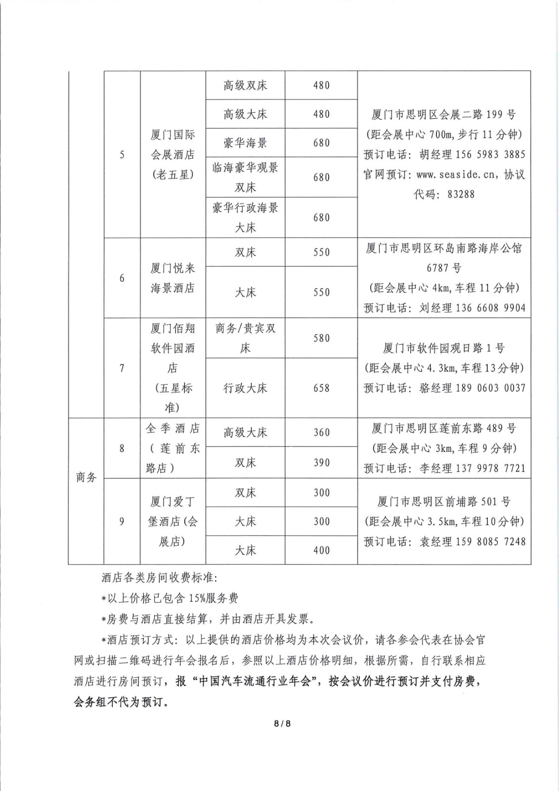 關(guān)于召開2019中國汽車流通行業(yè)年會(huì)（博覽會(huì)）暨第六屆一次會(huì)員代表大會(huì)的通知_頁面_8.jpg