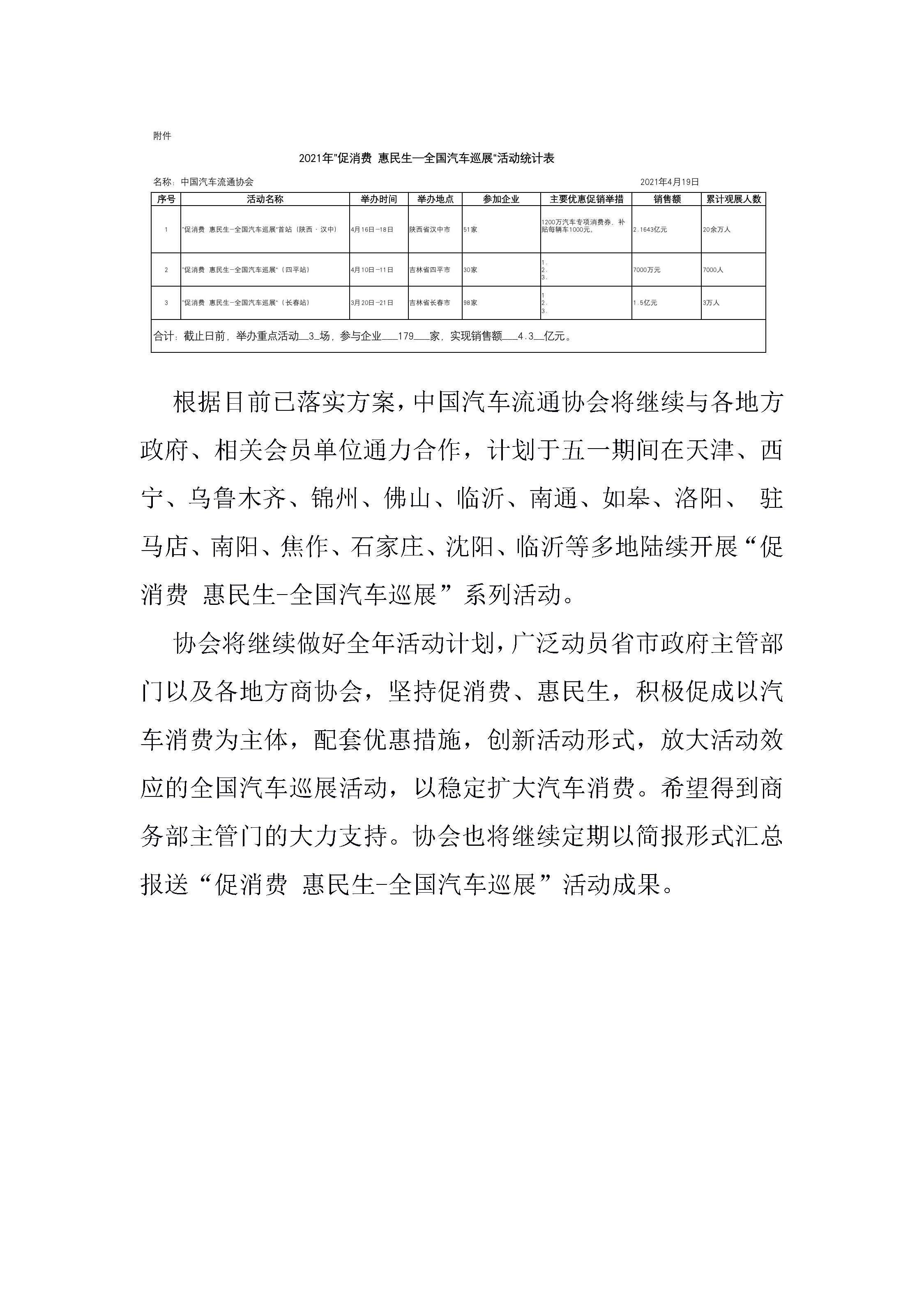 網(wǎng)站“促消費(fèi) 惠民生—全國汽車巡展”專項簡報 第一期的副本_頁面_3.jpg