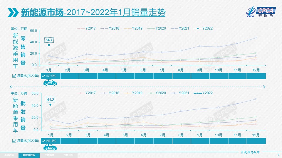 幻燈片7.JPG