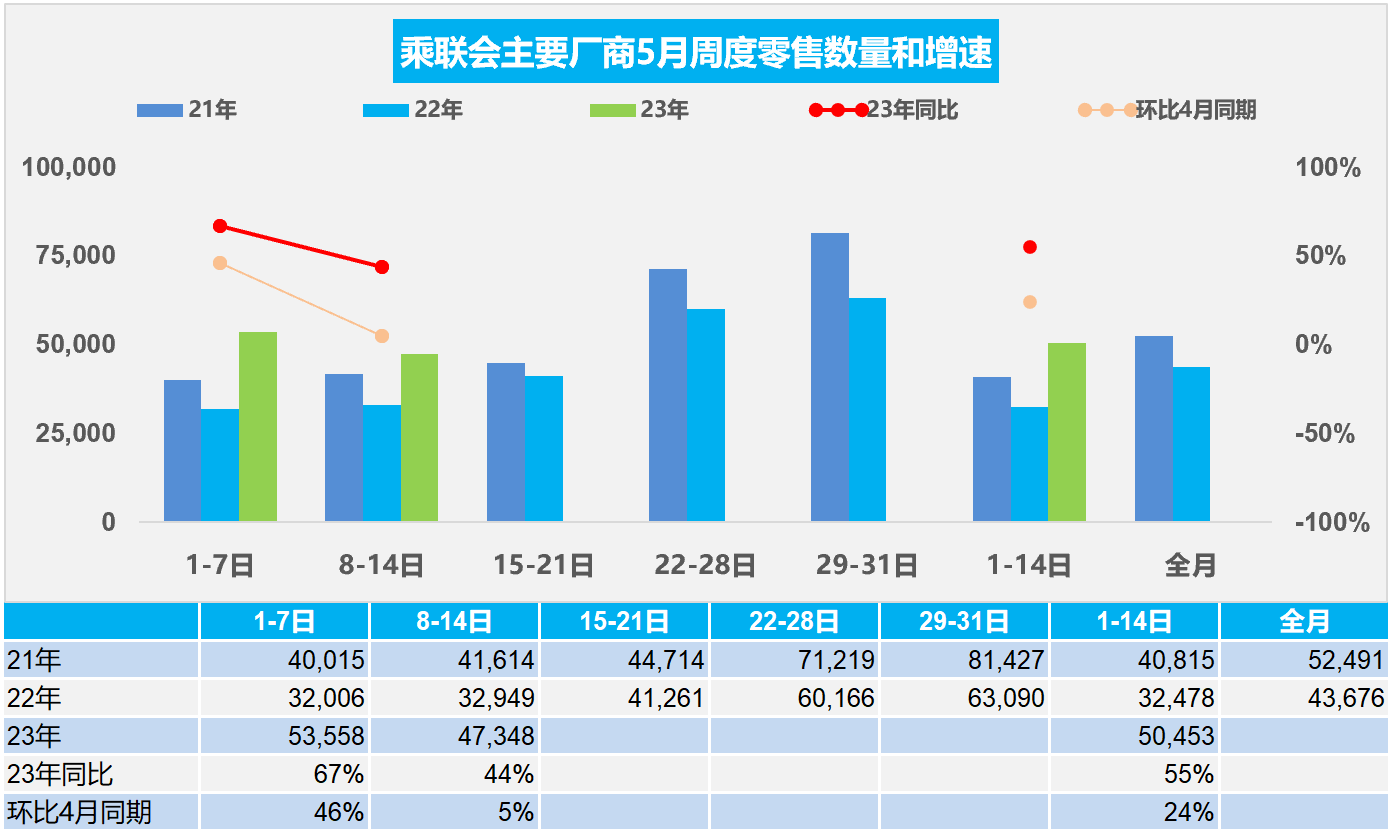 微信圖片_20230517165429.png 微信圖片_20230517165429.png