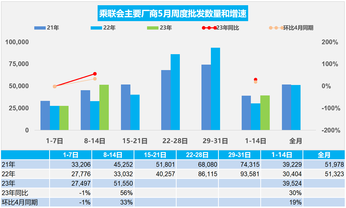 微信圖片_20230517165450.png 微信圖片_20230517165450.png