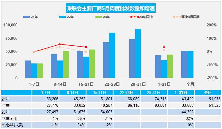 微信圖片_20230530160003.png 微信圖片_20230530160003.png
