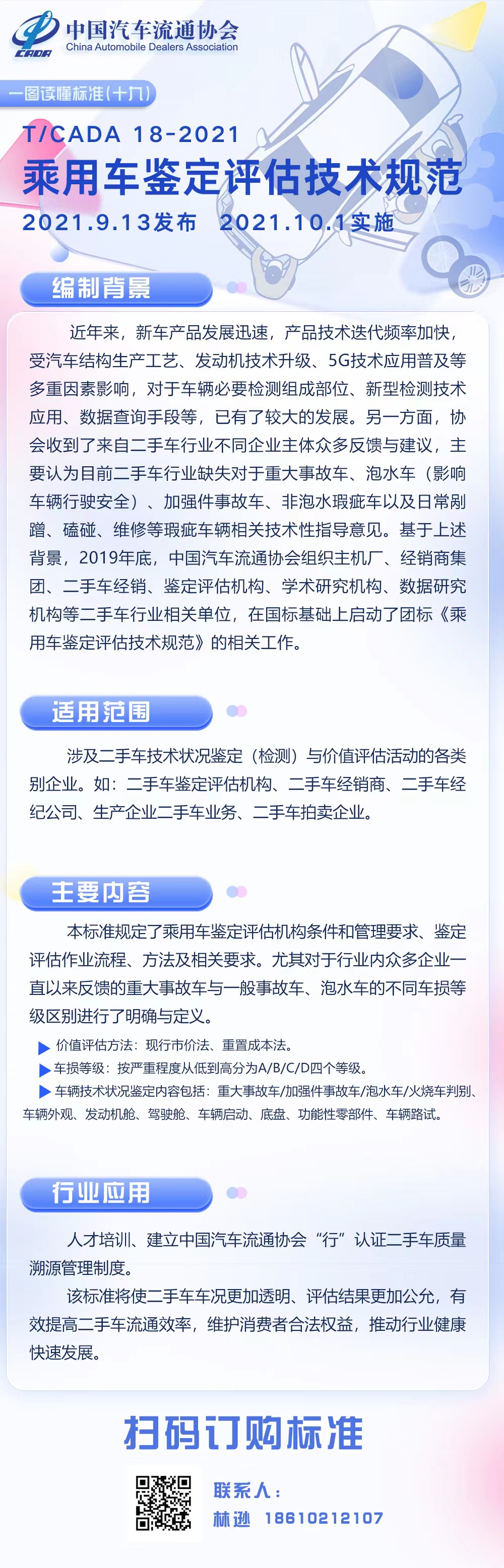 一圖讀懂標(biāo)準(zhǔn)（十九）TCADA18-2021 乘用車鑒定評(píng)估技術(shù)規(guī)范.jpg
