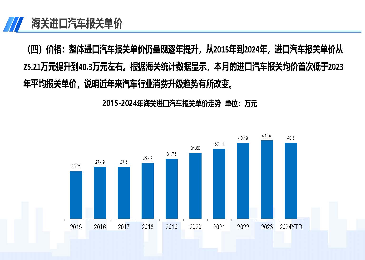 2024年3月中國(guó)進(jìn)口汽車市場(chǎng)情況_頁(yè)面_06.jpg